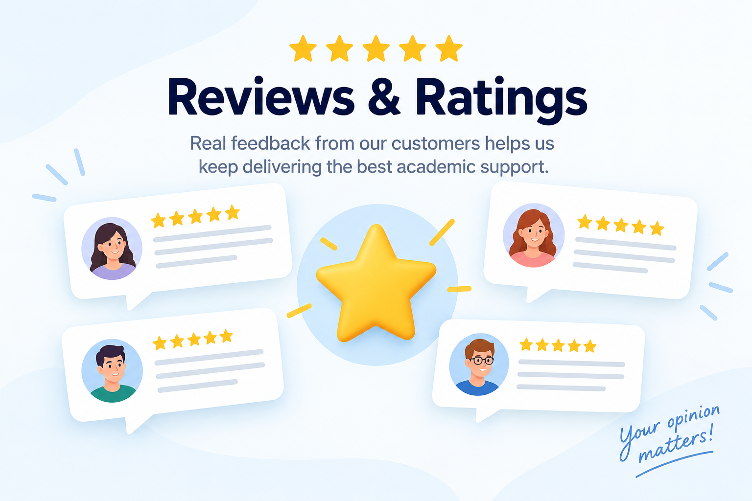 reviews and ratings reviews and ratings