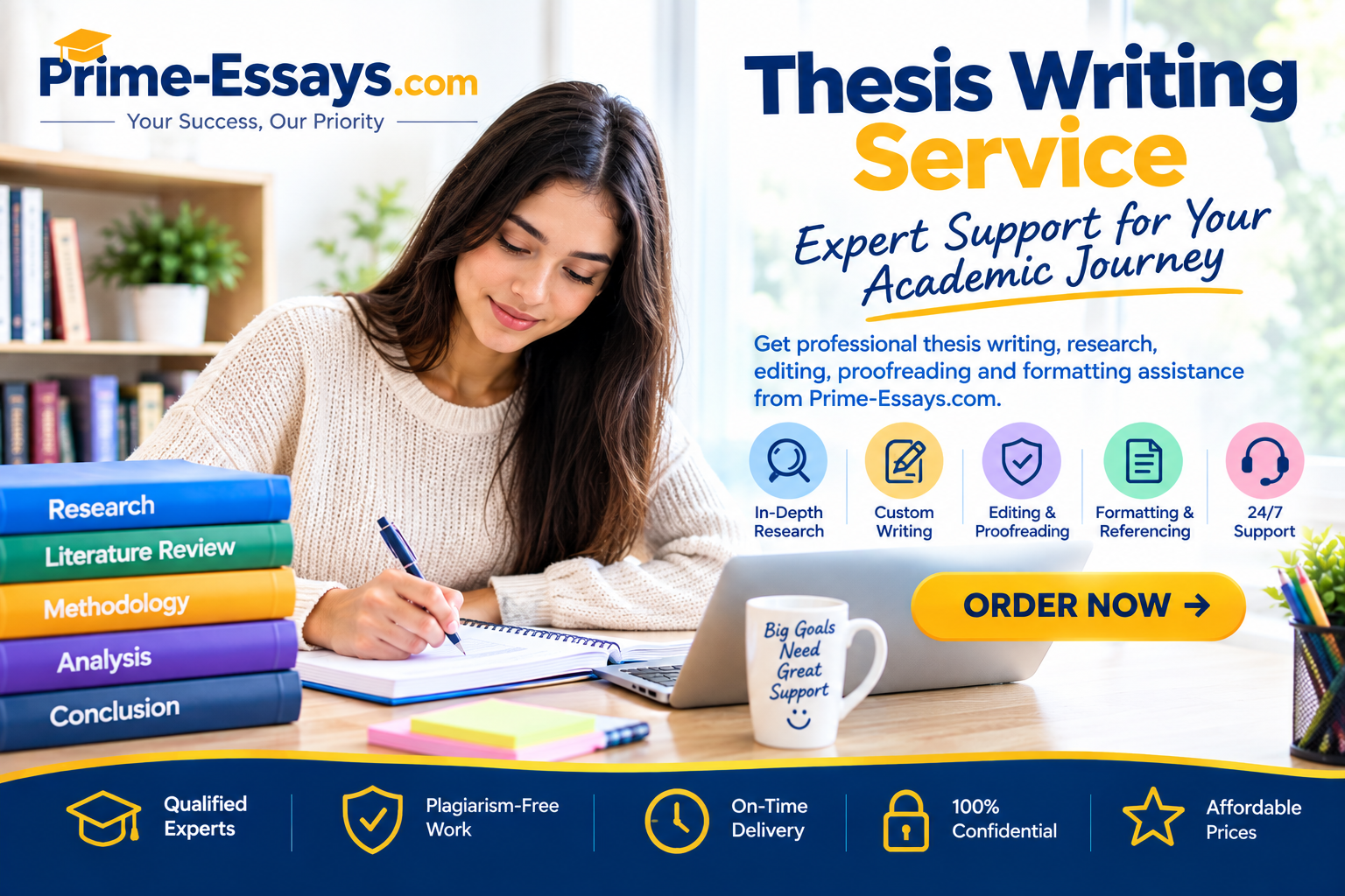 thesis writing services
